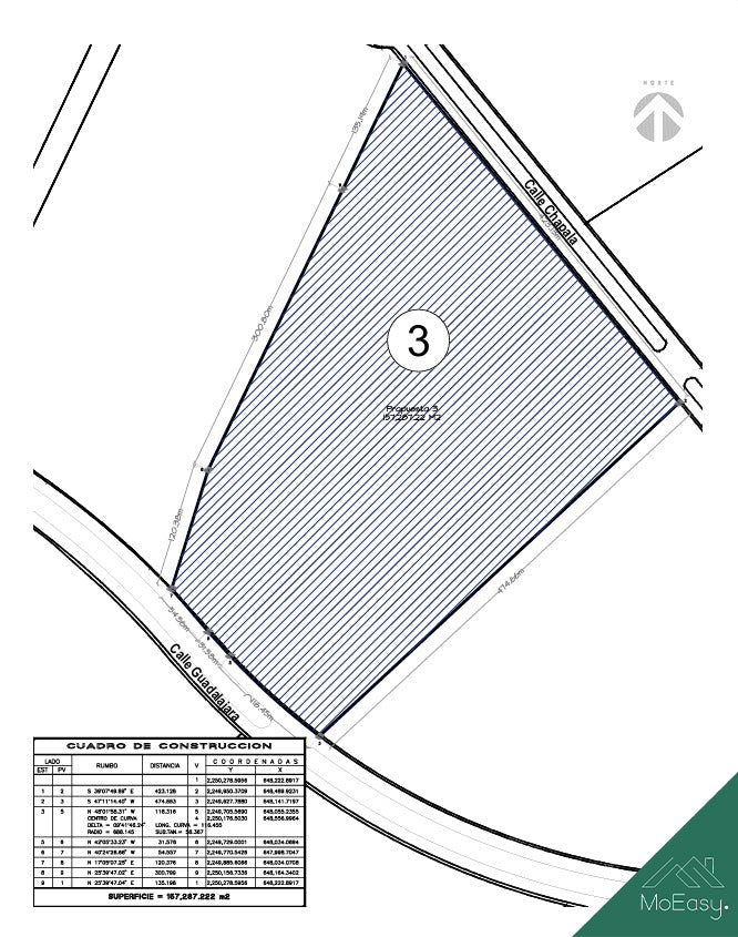 Terreno en Venta – Parque Industrial Centro Logístico de Jalisco